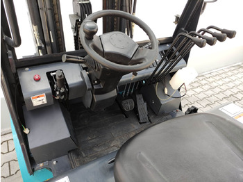 Električni viljuškar Baoli KBE35: slika 5