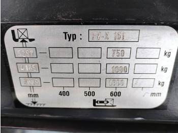 Lizing Still FV-Xi-16 Still FV-Xi-16: slika 5 Lizing Still FV-Xi-16 Still FV-Xi-16: slika 5