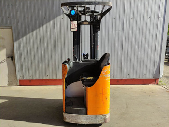 Lizing Still FV-Xi-16 Still FV-Xi-16: slika 4 Lizing Still FV-Xi-16 Still FV-Xi-16: slika 4