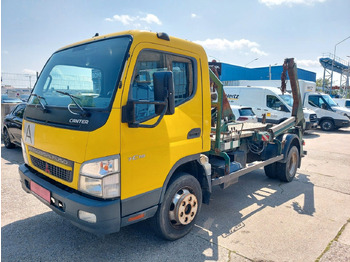 Dostavno vozilo kiper MITSUBISHI