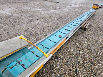 Građevinska mašina SoRoTo 2 til 6 meter transportbånd / Conveyor belt: slika 3