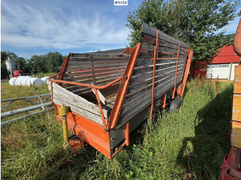 Oprema za prevrtanje i razlaganje