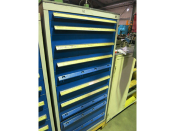 Гаражна опрема : slika 2