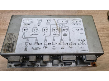 Upravljačka jedinica