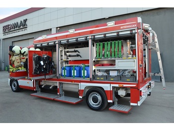 Lizing EFEMMAK S-Rescue Technology EFEMMAK S-Rescue Technology: slika 2