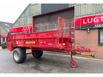 Lizing Welger LS 300 mestverspreider, mestwagen, meststrooier, vaste mest, mestverwerking Welger LS 300 mestverspreider, mestwagen, meststrooier, vaste mest, mestverwerking: slika 2