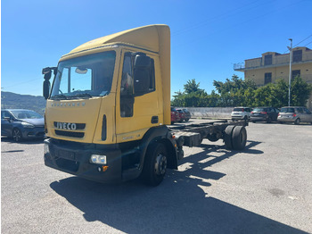 Kamion sa golom šasijom i zatvorenom kabinom IVECO EuroCargo 120E