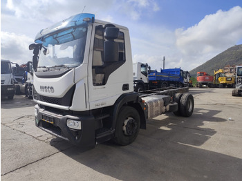 Kamion sa golom šasijom i zatvorenom kabinom IVECO EuroCargo