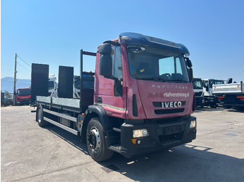 Kamion sa tovarnim sandukom IVECO EuroCargo 180E