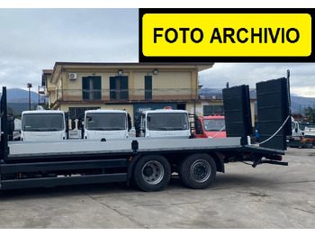 Lizing MAN TGS 35.480 MAN TGS 35.480: slika 3 Lizing MAN TGS 35.480 MAN TGS 35.480: slika 3