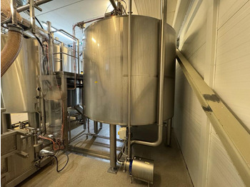 Oprema za prehrambenu industriju