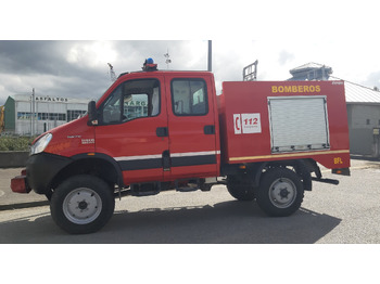 Lizing IVECO MAGIRUS DAILY  55S17W 4X4 IVECO MAGIRUS DAILY  55S17W 4X4: slika 4