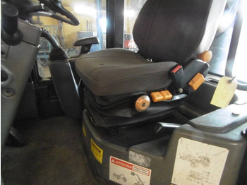 Utovarivač točkaš VOLVO L35