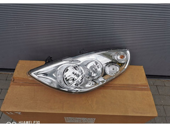 Prednja svetla RENAULT Master