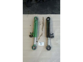 Upravljački sistem JOHN DEERE