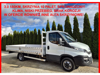 Dostavno vozilo s ravnom platformom IVECO Daily 35C15