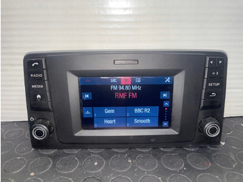 : fotografija u zaglavlju