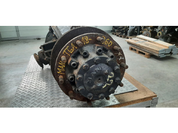 Zadnja osovina MAN TGA