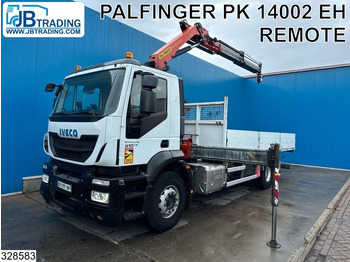 Kamion sa tovarnim sandukom IVECO Stralis