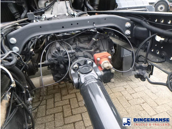 Lizing MAN TGS 19.360 4X2 BBS manual Euro 2 chassis + PTO MAN TGS 19.360 4X2 BBS manual Euro 2 chassis + PTO: slika 5