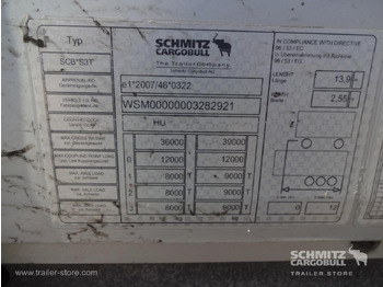 Poluprikolica sa ceradom SCHMITZ Curtainsider Varios: slika 2 Poluprikolica sa ceradom SCHMITZ Curtainsider Varios: slika 2