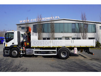 Lizing IVECO STRALIS 310 E6 / HDS FASSI 155 6.2 T / 250 thousand km IVECO STRALIS 310 E6 / HDS FASSI 155 6.2 T / 250 thousand km: slika 3