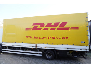 Lizing JUNGE Body Tarpaulin JUNGE / 18 Europallets / 2015 JUNGE Body Tarpaulin JUNGE / 18 Europallets / 2015: slika 1 Lizing JUNGE Body Tarpaulin JUNGE / 18 Europallets / 2015 JUNGE Body Tarpaulin JUNGE / 18 Europallets / 2015: slika 1