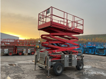 Lift u obliku makaza SKYJACK