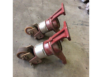 Upravljački sistem LINDE