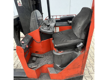 Viljuškar sa 4 strane BT FR2.7: slika 5