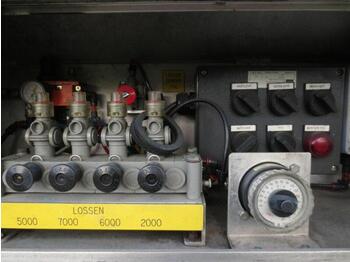 Kamion cisterna MAN TGS: slika 2