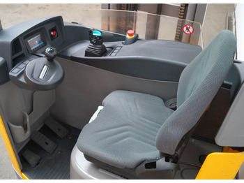 Regalni viljuškar Jungheinrich ETV214: slika 3