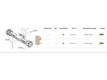 Prednja osovina CASE