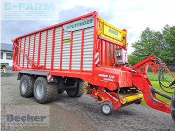 Prikolica sa automatskim punjenjem PÖTTINGER