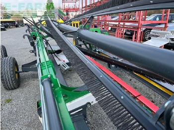 Dodatak za stočnu hranu ZÜRN