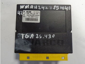 Upravljačka jedinica MAN