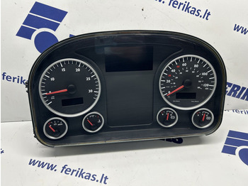 Komandna tabla MAN TGL