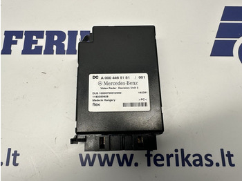 : fotografija u zaglavlju