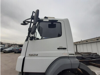 : fotografija u zaglavlju