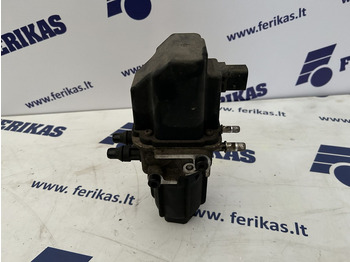 Izduvni sistem SCANIA