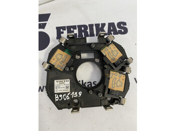 Upravljačka jedinica VOLVO FH