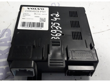 Upravljačka jedinica VOLVO FH