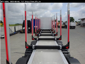 Prikolica šticarka TIMBERLINER 34 to Nutzlast: slika 2 Prikolica šticarka TIMBERLINER 34 to Nutzlast: slika 2