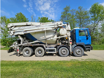 Auto pumpa za beton CIFA