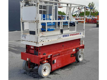 Vazdušna platforma JLG