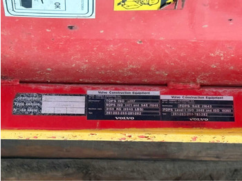 Bager guseničar Volvo ECR28: slika 3 Bager guseničar Volvo ECR28: slika 3