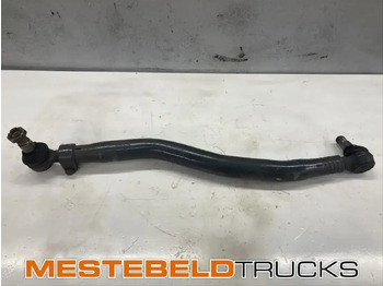 Upravljački sistem DAF