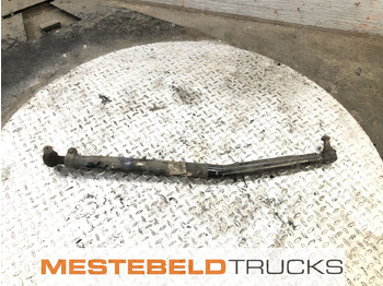 Upravljački sistem DAF