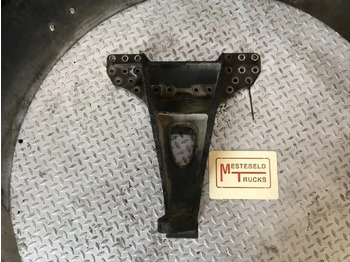 : fotografija u zaglavlju