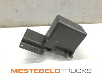 Kabina i enterijer MERCEDES-BENZ